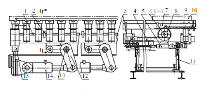 型材输送机械结构示意图