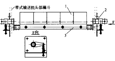 H型清扫器