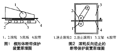 基于皮带输送机断带保护装置的分析