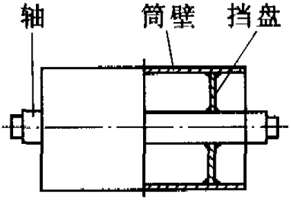 滚筒结构草图