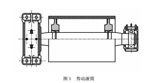 传动滚筒