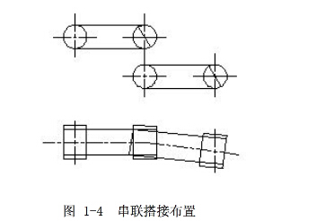 解析带式输送机的转弯方案