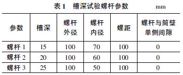 螺旋输送机输送豆类食品的试验分析