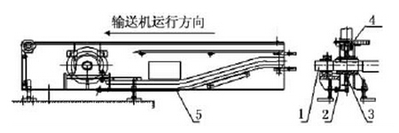 链式输送机头轮结构