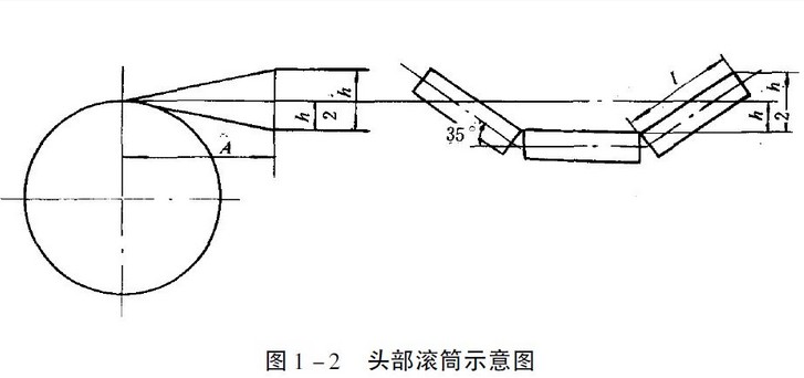 带式输送机防打滑开关设计图