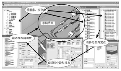 基于集成化产品模型的饮料灌装输送线设计