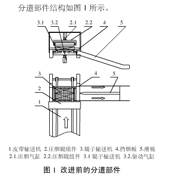 条烟输送机设备分道部件的改进