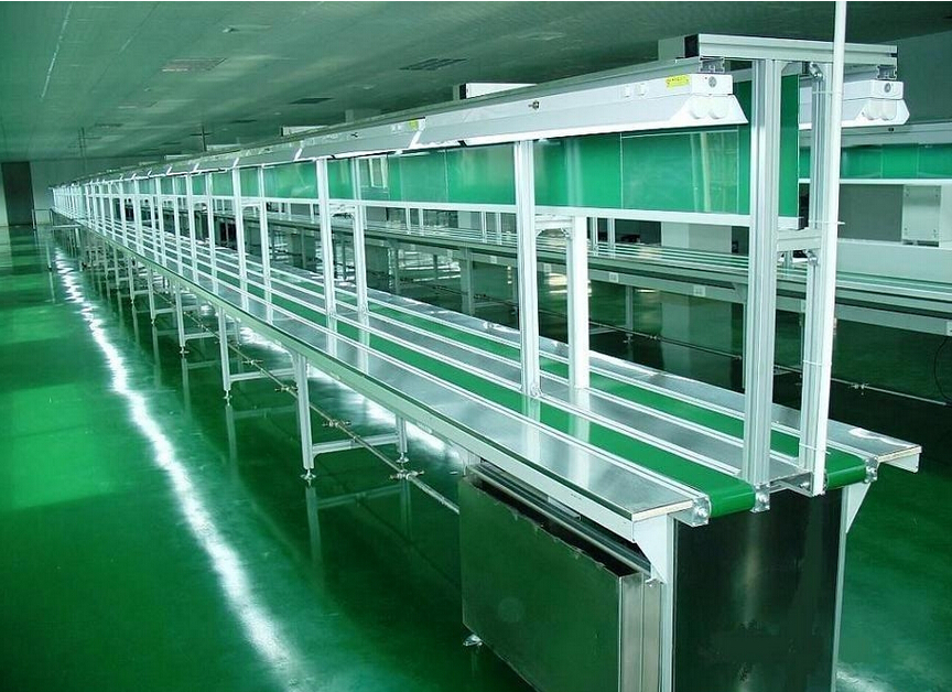 皮带输送机PLC控制总体方式的确定