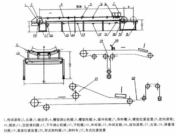 带式输送机结构图
