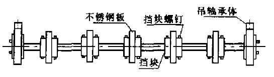 平行托辊的改进示意图
