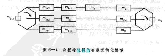 刮板输送机