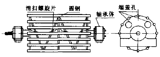 改进后的主动轮示意图