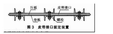 皮带输送机