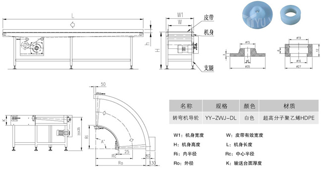 邮政皮带输送机垫片的性能
