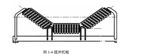 皮带输送机
