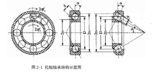 托辊轴承结构示意图