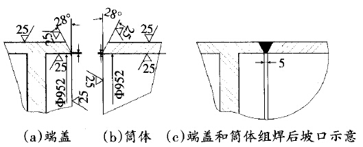 原滚筒端盖和筒体坡口形式及组焊后焊缝示意图