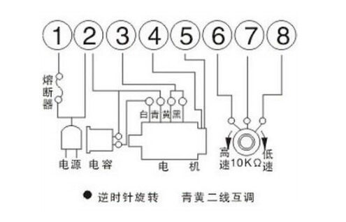 分拣输送机的控制系统的安装