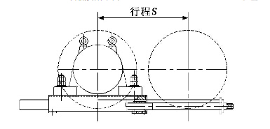 皮带输送机张紧装置的发展阶段分析