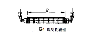 螺旋托辊组