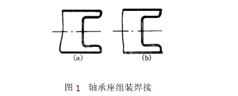 托辊