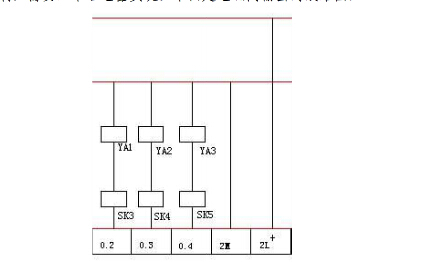 自动分拣机出线路图