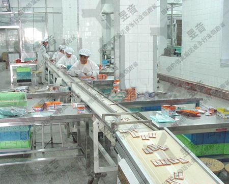 食品输送机：高效可持续发展之路任重道远