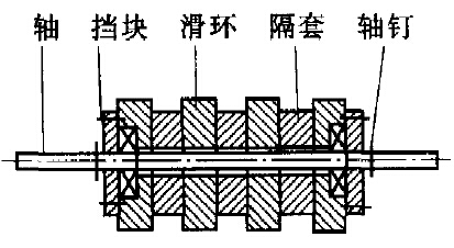 平行托辊改进结构草图