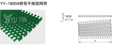 网带在极端环境下的使用
