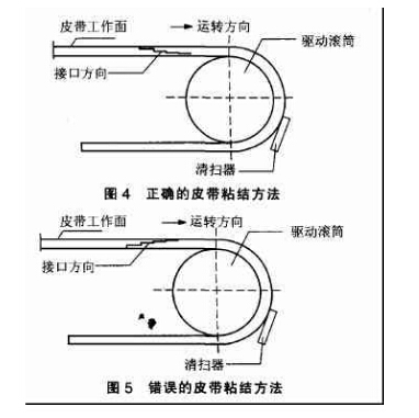 皮带输送机