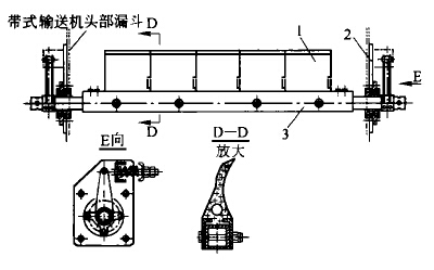 P型清扫器