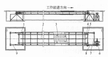 链板输送机的结构及主要设计参数